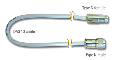 PowerMax� Extension Cables