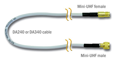 PowerMax� Extension Cables for Repeater Inside Antenna